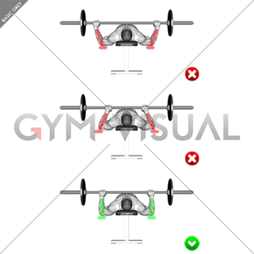 Chest Bench Press - Grip Width (WRONG-RIGHT)