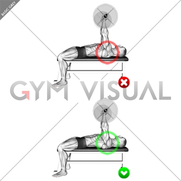 Chest Bench Press - Shoulders (WRONG-RIGHT)