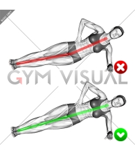Side Plank - Butt (WRONG-RIGHT)