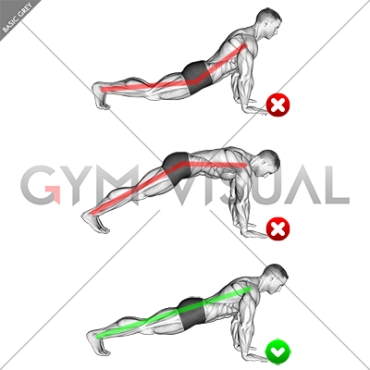 Push-up - Start position (WRONG-RIGHT)