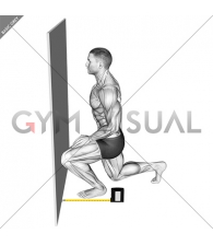 Squats - Knee Position