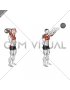 Medicine Ball Standing Overhead Throw