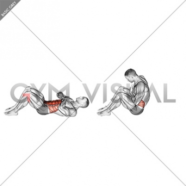 Sit-up with Arms on Chest