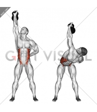 Kettlebell Advanced Windmill