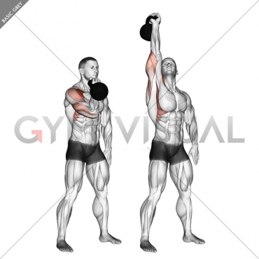 Kettlebell Arnold Press