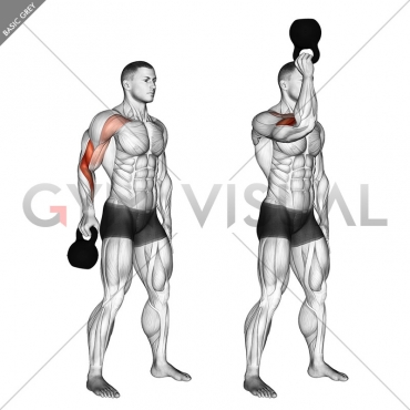 Kettlebell Bottoms Up Clean From The Hang Position