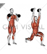 Kettlebell Double Jerk