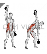 Kettlebell Double Windmill
