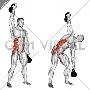 Kettlebell Double Windmill