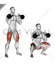 Kettlebell Front Squat