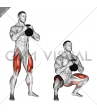 Kettlebell Goblet Squat