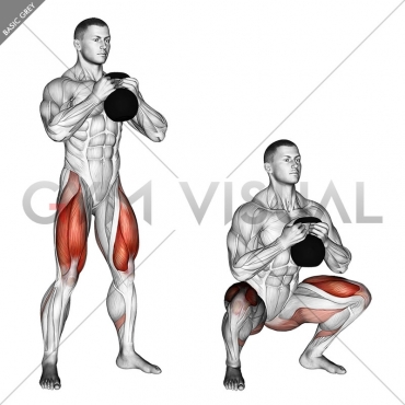 Kettlebell Goblet Squat