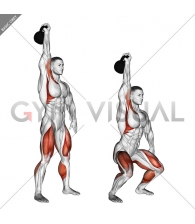 Kettlebell One Arm Jerk