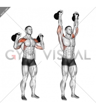 Kettlebell Two Arm Military Press