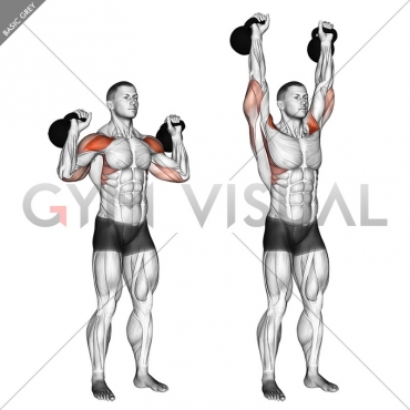 Kettlebell Two Arm Military Press