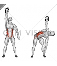 Kettlebell Windmill