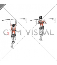 Shoulder Grip Pull-up (female)