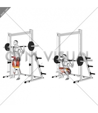 Resistance Band Smith Squat