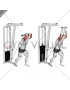 Cable Overhead Tricep Extension StraighT-bar (male)