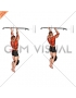 Weighted Hang Chin-Up