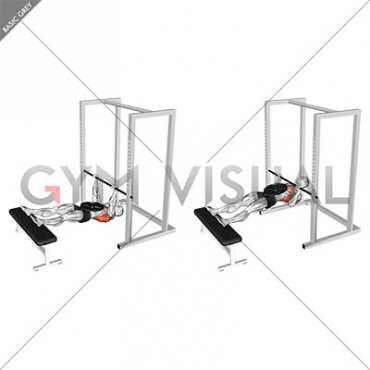 Weighted Inverted Row