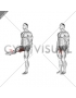 Hip - Adduction - Articulations