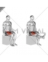 Knee - Extension - Articulations