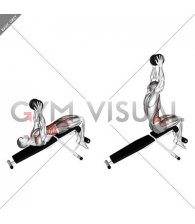 Single Dumbbell Decline Overhead Sit-up