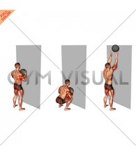 Medicine Ball Throw Squat with Wall