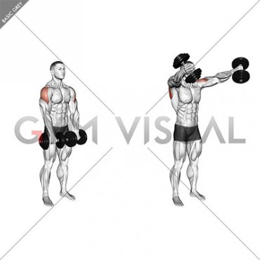 Dumbbell Empty Can Exercise (male)