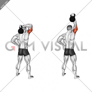 Kettlebell Standing One Arm Extension