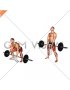 Barbell Weighted Chains Sumo Deadlift