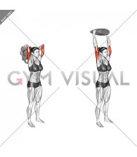 Bottle Weighted Overhead Triceps Extension (female)