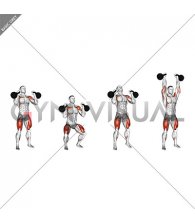 Kettlebell Double Push Press