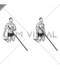 Stick Subscapularis Muscle Relax (male)