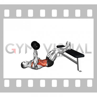 Dumbbell Overhead Sit-up with Legs on Bench (male)
