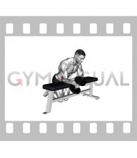 Dumbbell Over Bench One Arm Neutral Wrist Curl