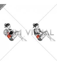 Kettlebell Weighted Russian Twist (female)