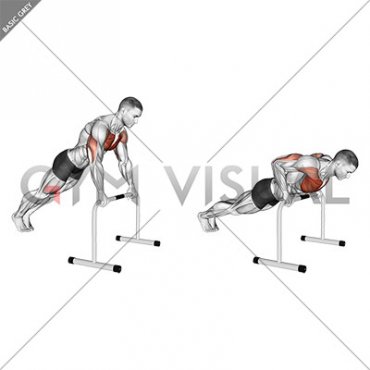 High Bar Incline Push-up (male)