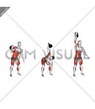 Kettlebell Bent Press