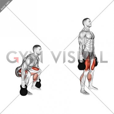 Kettlebell Deadlift (male)