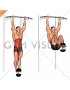 Weighted Hanging leg-hip raise
