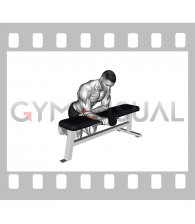 Dumbbell Wrist Supination