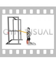 Resistance Band Kneeling Sissy Squat