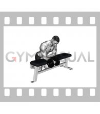 Dumbbell Isometric Wrist Flexion over Bench (male)