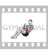 Russian Twist (beginner level) (male)