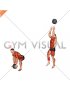 Medicine Ball Backward Overhead Toss (male)