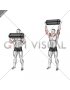Weighted Sandbag Military Press (male)