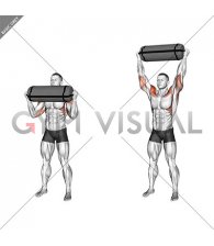 Weighted Sandbag Military Press (male)