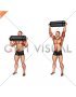 Weighted Sandbag Military Press (male)